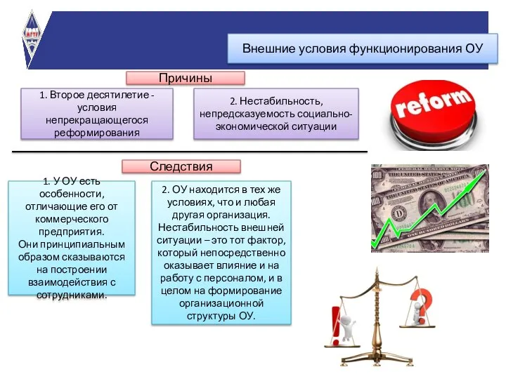 1. Второе десятилетие - условия непрекращающегося реформирования 2. ОУ находится в тех