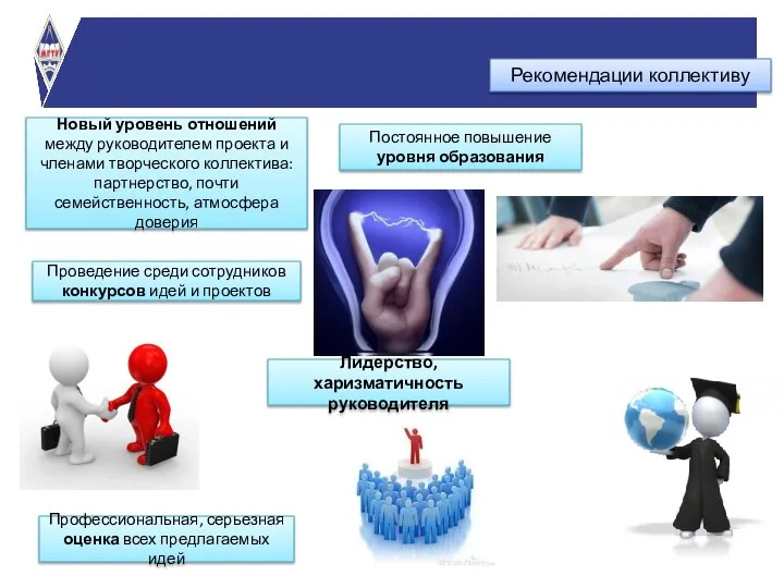 Рекомендации коллективу Новый уровень отношений между руководителем проекта и членами творческого коллектива: