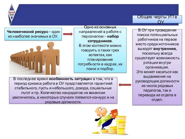 Человеческий ресурс – один из наиболее значимых в ОУ. Общие черты УП