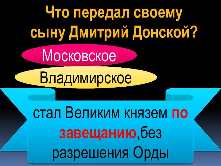 Что передал своему сыну Дмитрий Донской? Московское Владимирское Я стал Великим князем по завещанию,без разрешения Орды