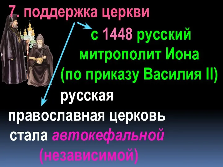 7. поддержка церкви с 1448 русский митрополит Иона (по приказу Василия II)