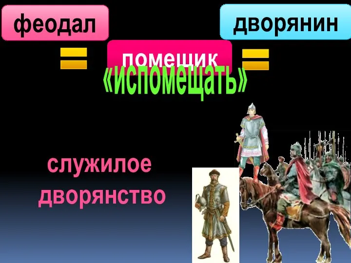 служилое дворянство феодал дворянин помещик «испомещать»