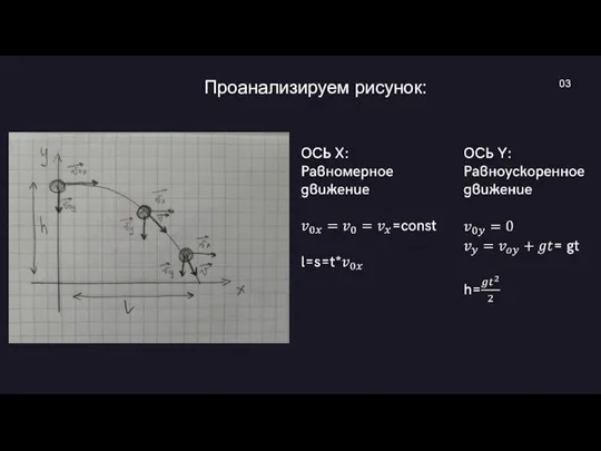 03 Проанализируем рисунок: