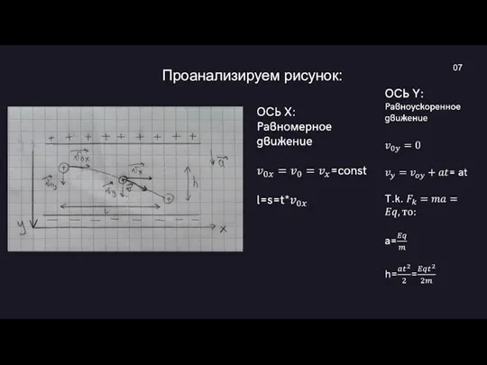 07 Проанализируем рисунок: