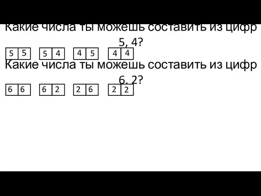 Какие числа ты можешь составить из цифр 5, 4? 5 5 5