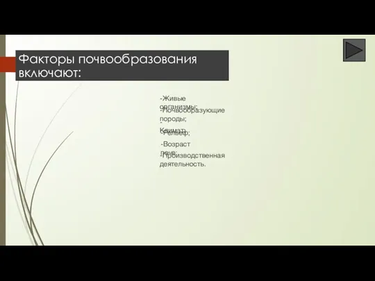 Факторы почвообразования включают: -Живые организмы; -Почвообразующие породы; -Климат; -Рельеф; -Возраст почв; -Производственная деятельность.