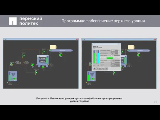 Заголовок слайда Программное обеспечение верхнего уровня Рисунок 8 – Мнемосхема узла роспуска