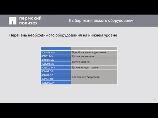 Заголовок слайда Перечень необходимого оборудования на нижнем уровне Выбор технического оборудования 7