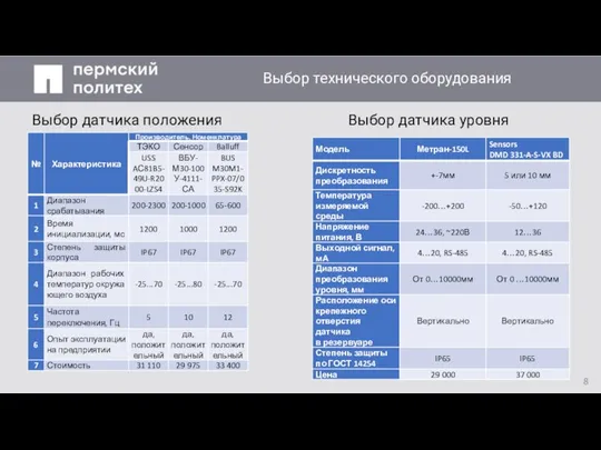 Заголовок слайда Выбор датчика положения Выбор датчика уровня Выбор технического оборудования 8