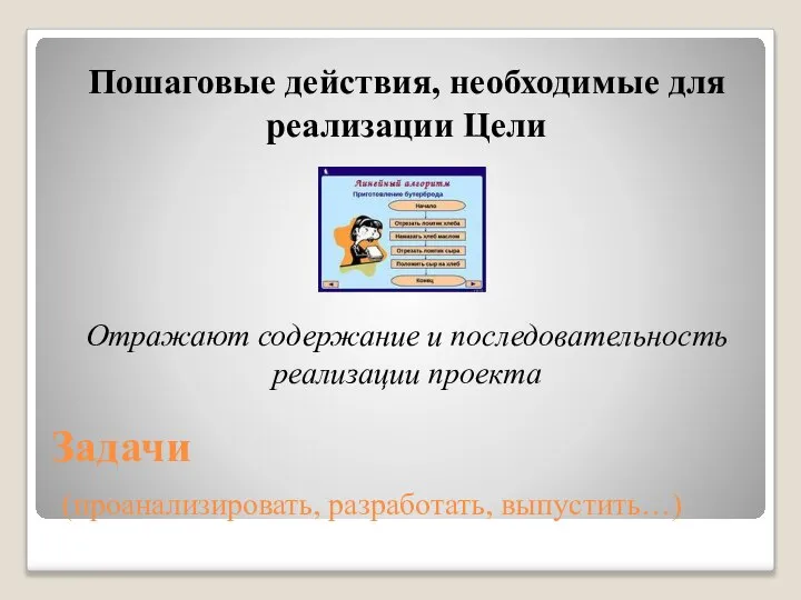 Задачи (проанализировать, разработать, выпустить…) Пошаговые действия, необходимые для реализации Цели Отражают содержание и последовательность реализации проекта