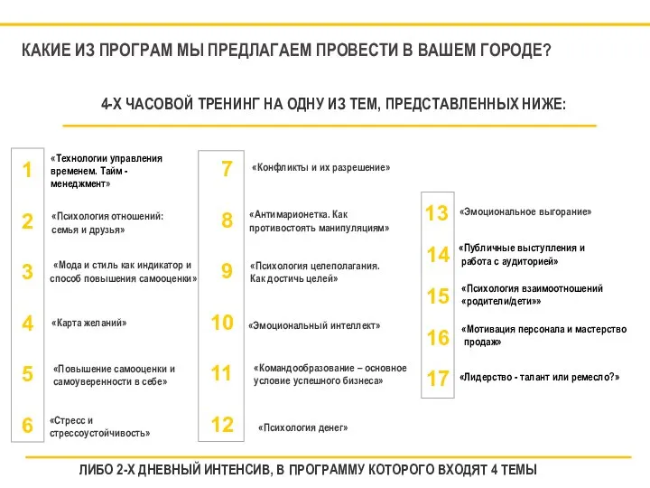 КАКИЕ ИЗ ПРОГРАМ МЫ ПРЕДЛАГАЕМ ПРОВЕСТИ В ВАШЕМ ГОРОДЕ? 4-Х ЧАСОВОЙ ТРЕНИНГ