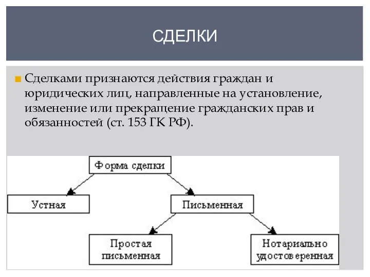 Сделками признаются действия граждан и юридических лиц, направленные на установление, изменение или