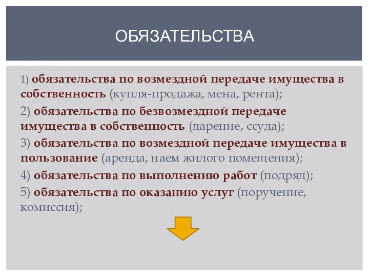 1) обязательства по возмездной передаче имущества в собственность (купля-продажа, мена, рента); 2)