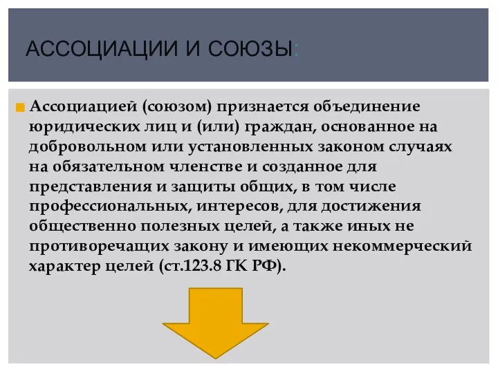 Ассоциацией (союзом) признается объединение юридических лиц и (или) граждан, основанное на добровольном