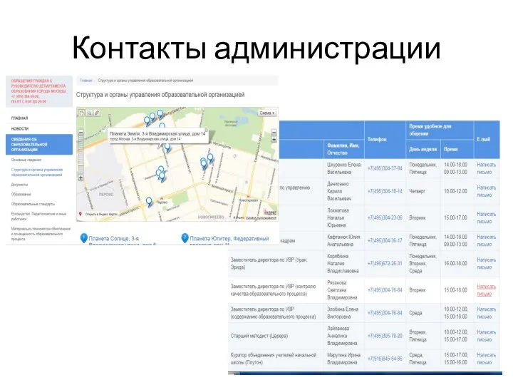 Контакты администрации