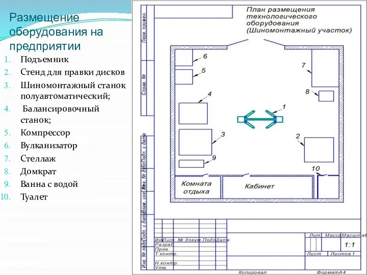 Размещение оборудования на предприятии Подъемник Стенд для правки дисков Шиномонтажный станок полуавтоматический;