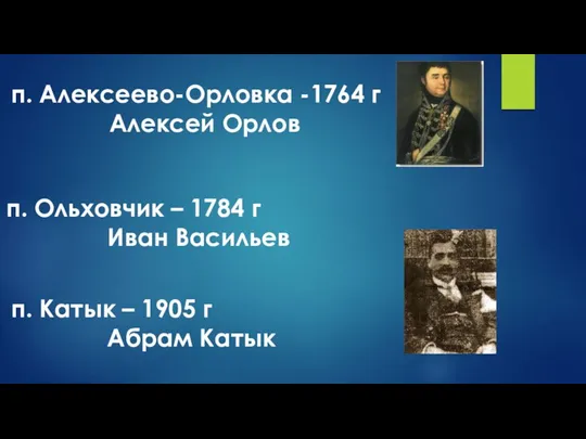 п. Алексеево-Орловка -1764 г Алексей Орлов п. Ольховчик – 1784 г Иван