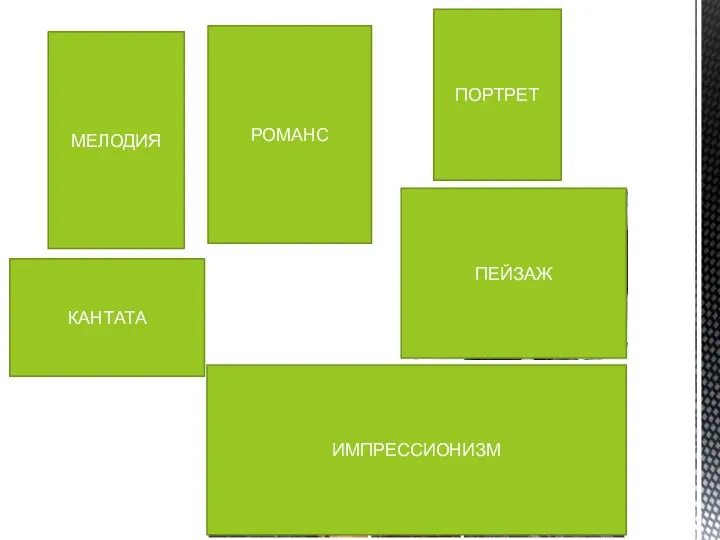 МЕЛОДИЯ РОМАНС ПОРТРЕТ ПЕЙЗАЖ КАНТАТА ИМПРЕССИОНИЗМ