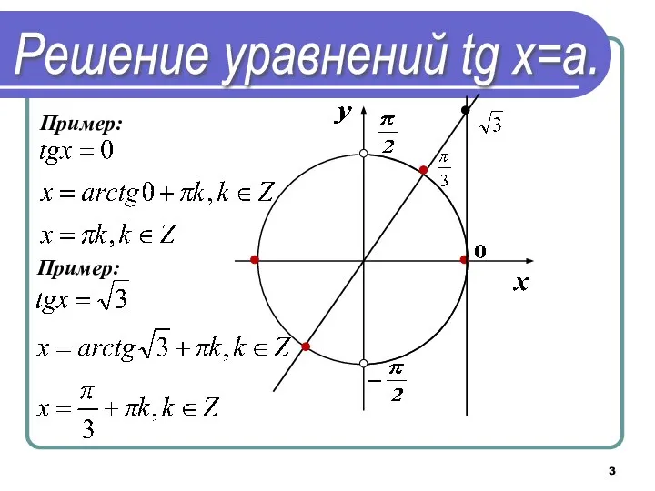 Решение уравнений tg х=a. Пример: Пример: