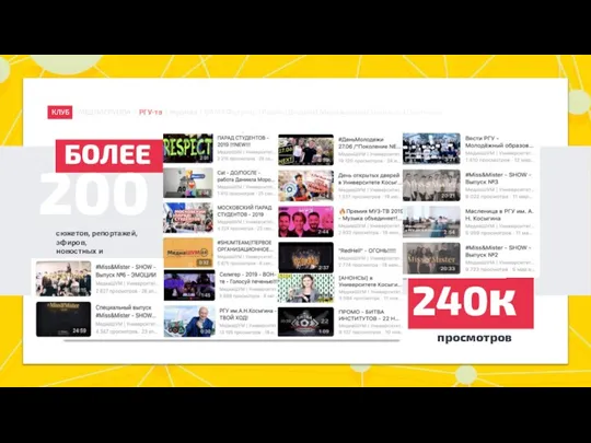 РГУ-ТВ 200 сюжетов, репортажей, эфиров, новостных и развлекательных видеороликов и клипов 240к просмотров