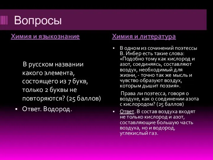 Вопросы Химия и языкознание Химия и литература В русском названии какого элемента,