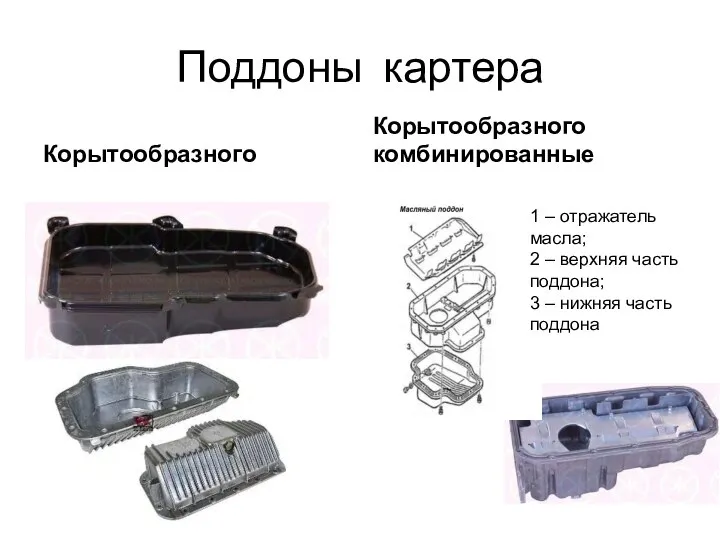 Поддоны картера Корытообразного Корытообразного комбинированные 1 – отражатель масла; 2 – верхняя