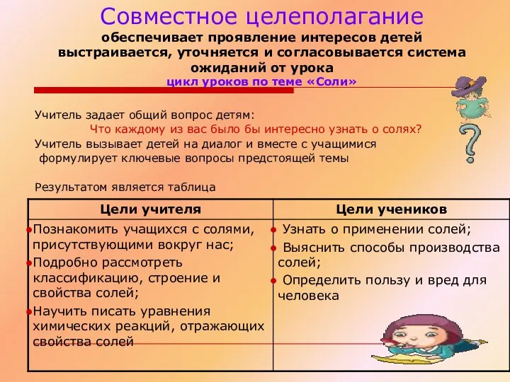 Совместное целеполагание обеспечивает проявление интересов детей выстраивается, уточняется и согласовывается система ожиданий