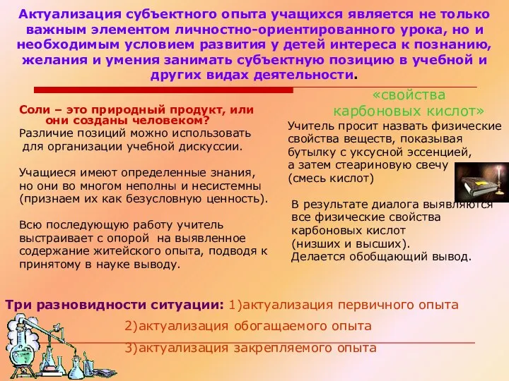 Актуализация субъектного опыта учащихся является не только важным элементом личностно-ориентированного урока, но