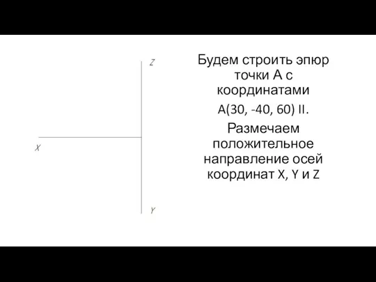 Будем строить эпюр точки А с координатами A(30, -40, 60) II. Размечаем