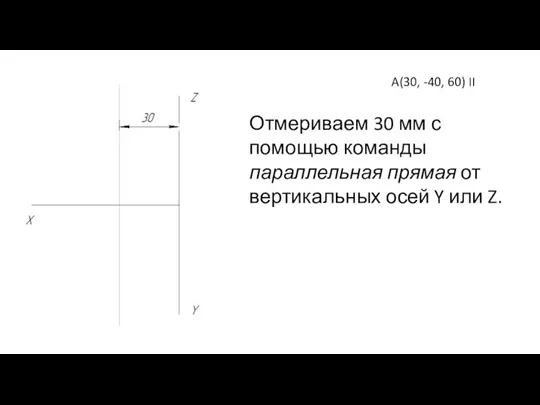 A(30, -40, 60) II Отмериваем 30 мм с помощью команды параллельная прямая