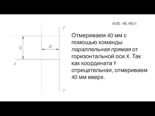 A(30, -40, 60) II Отмериваем 40 мм с помощью команды параллельная прямая