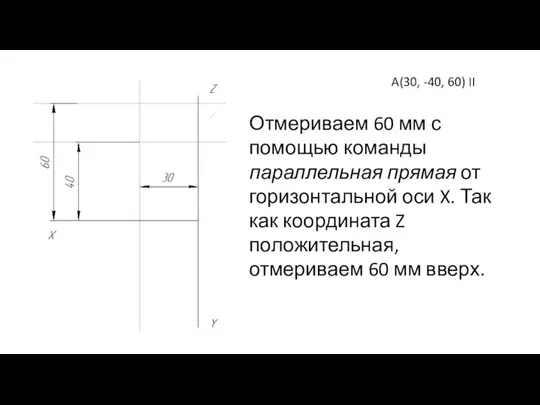 A(30, -40, 60) II Отмериваем 60 мм с помощью команды параллельная прямая