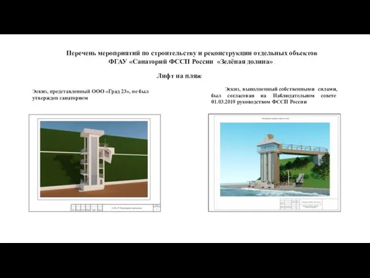 Перечень мероприятий по строительству и реконструкции отдельных объектов ФГАУ «Санаторий ФССП России