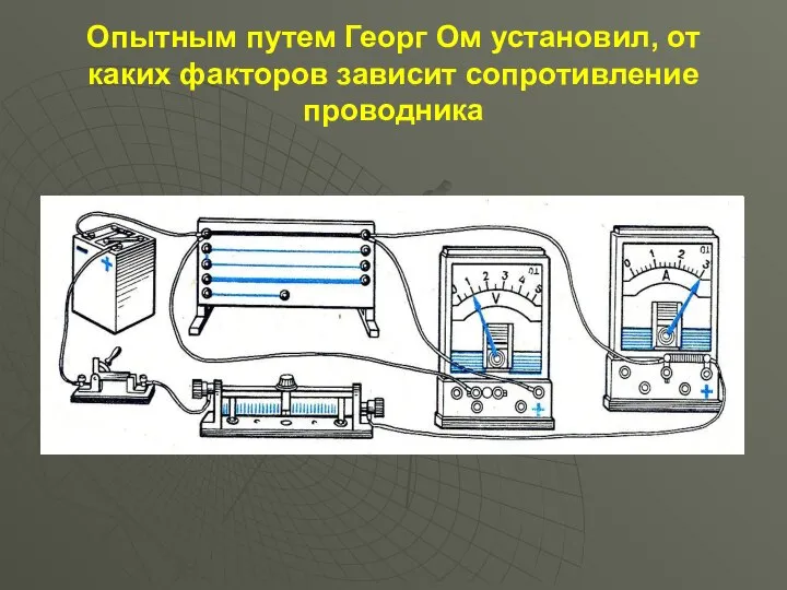 Опытным путем Георг Ом установил, от каких факторов зависит сопротивление проводника