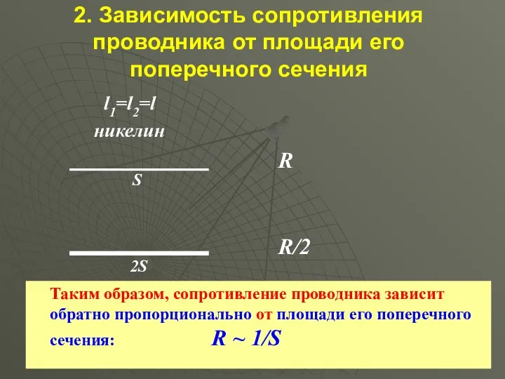 2. Зависимость сопротивления проводника от площади его поперечного сечения l1=l2=l никелин Таким