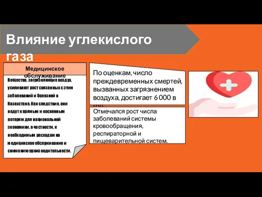 Влияние углекислого газа Вещества, загрязняющие воздух, усиливают рост связанных с этим заболеваний