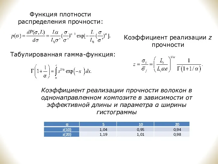 Функция плотности распределения прочности: Табулированная гамма-функция: Коэффициент реализации z прочности Коэффициент реализации