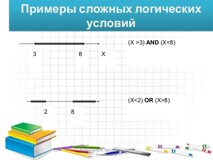 Примеры сложных логических условий Тупицына В.Л., МБОУ СОШ №9 г. Новоалтайск