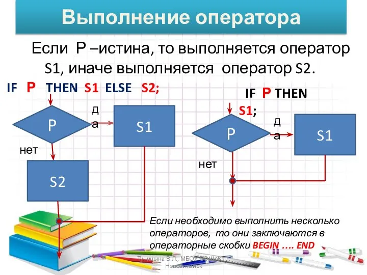 Выполнение оператора Если Р –истина, то выполняется оператор S1, иначе выполняется оператор