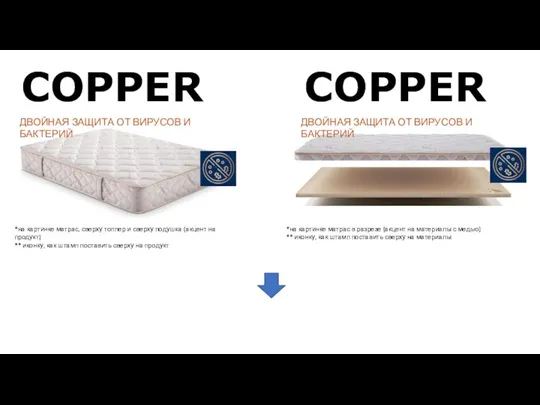 ДВОЙНАЯ ЗАЩИТА ОТ ВИРУСОВ И БАКТЕРИЙ COPPER COPPER ДВОЙНАЯ ЗАЩИТА ОТ ВИРУСОВ