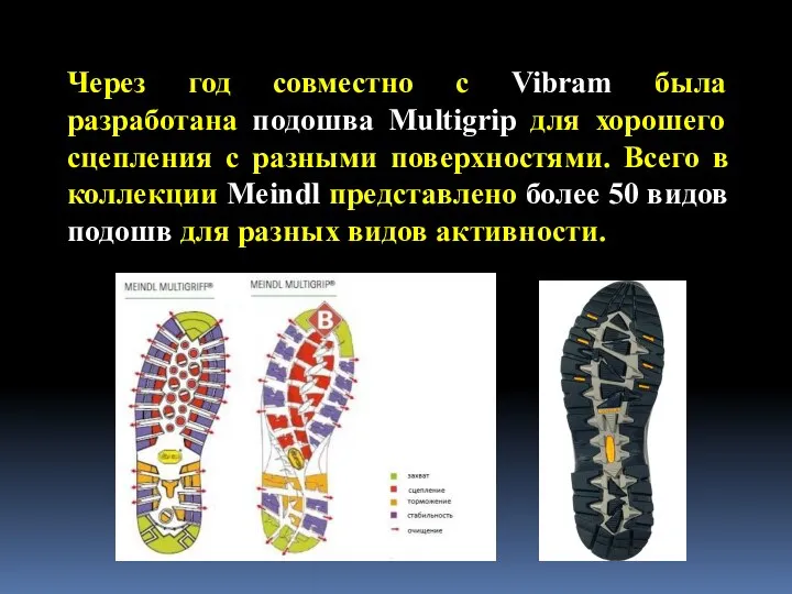 Через год совместно с Vibram была разработана подошва Multigrip для хорошего сцепления