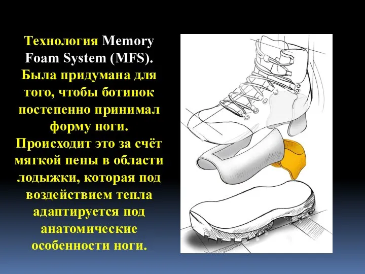Технология Memory Foam System (MFS). Была придумана для того, чтобы ботинок постепенно