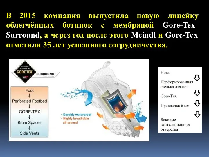 В 2015 компания выпустила новую линейку облегчённых ботинок с мембраной Gore-Tex Surround,