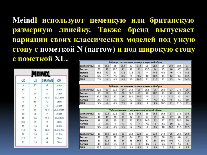 Meindl используют немецкую или британскую размерную линейку. Также бренд выпускает вариации своих