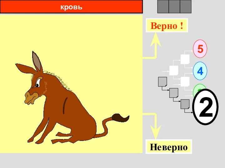 кровь 1 5 3 4 2 3 Верно ! Неверно 2