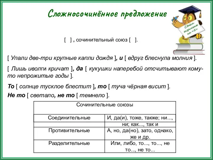 Сложносочинённое предложение [ ] , сочинительный союз [ ]. [ Лишь иволги