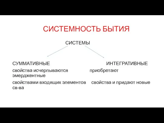 СИСТЕМНОСТЬ БЫТИЯ СИСТЕМЫ СУММАТИВНЫЕ ИНТЕГРАТИВНЫЕ свойства исчерпываются приобретают эмерджентные свойствами входящих элементов