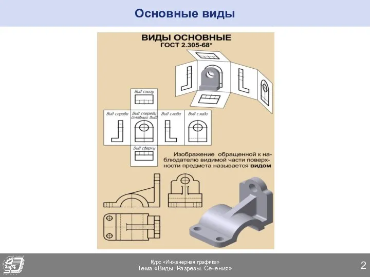 Курс «Инженерная графика» Тема «Виды. Разрезы. Сечения» Основные виды