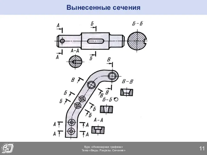 Вынесенные сечения Курс «Инженерная графика» Тема «Виды. Разрезы. Сечения»