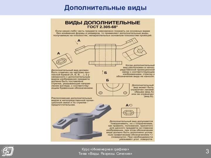 Курс «Инженерная графика» Тема «Виды. Разрезы. Сечения» Дополнительные виды